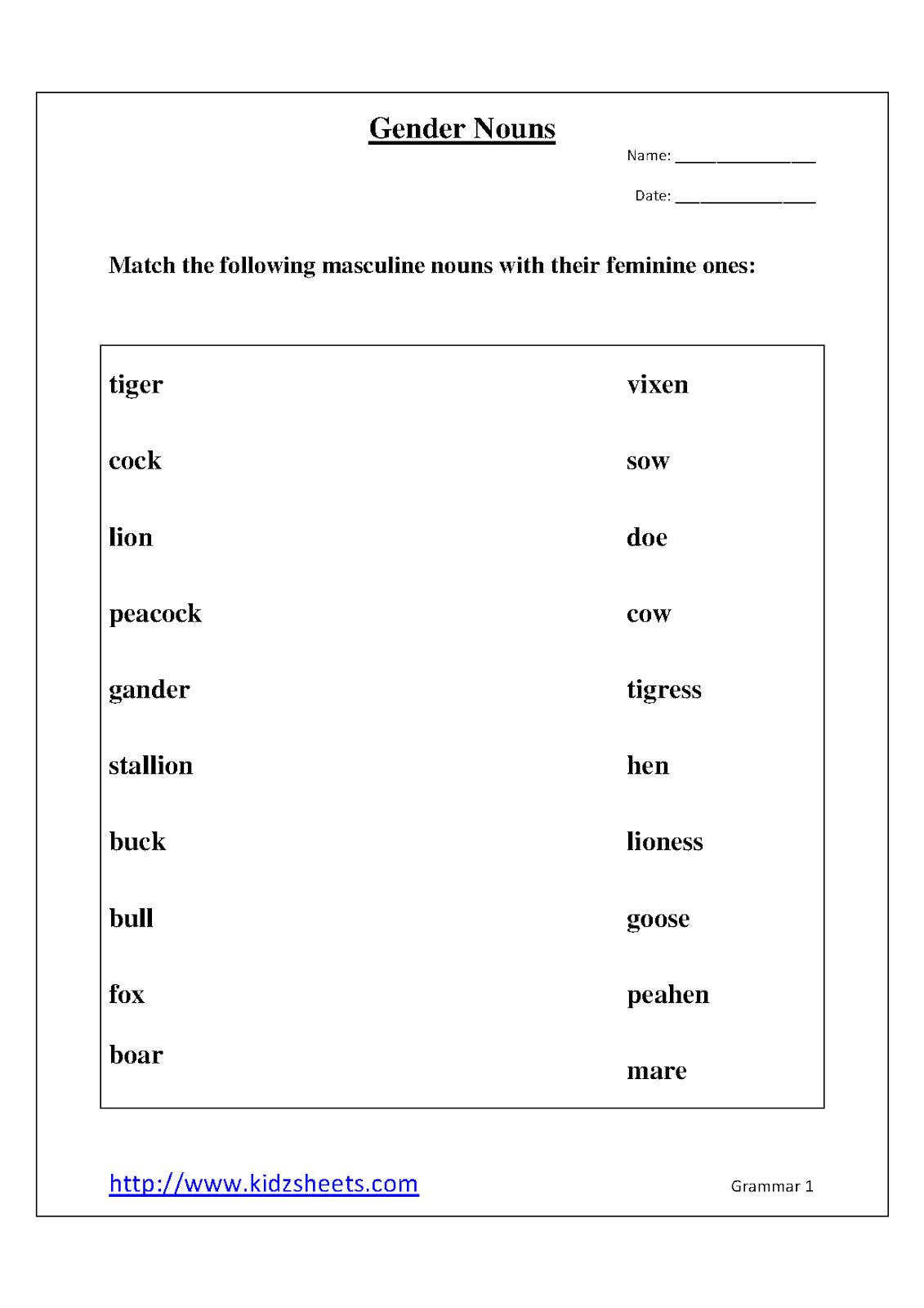 Kindergarten Nouns Worksheets Free 898963 | Free Worksheets Samples