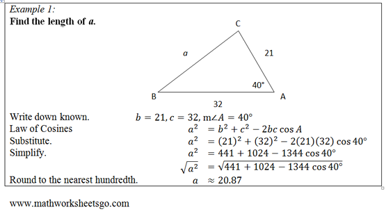 Law Of Cosines Worksheet  Free Pdf With Answer Key, Visual Aides