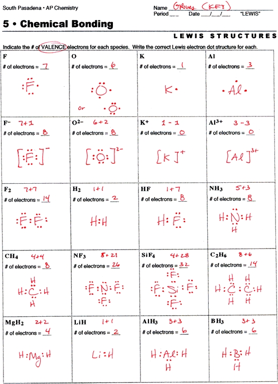 Lewis Dot Structure Worksheets Worksheets For All