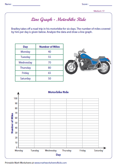 Math Graphing Worksheets Middle School  43955