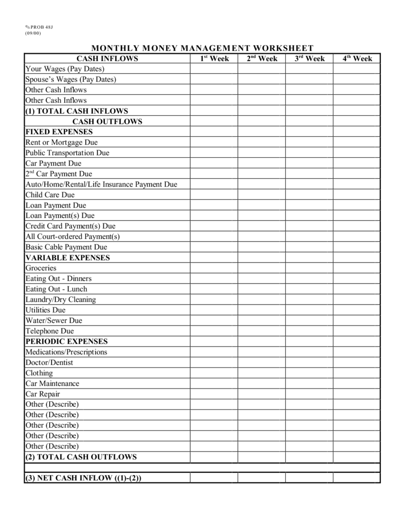 Math Worksheets For Money Management 17245