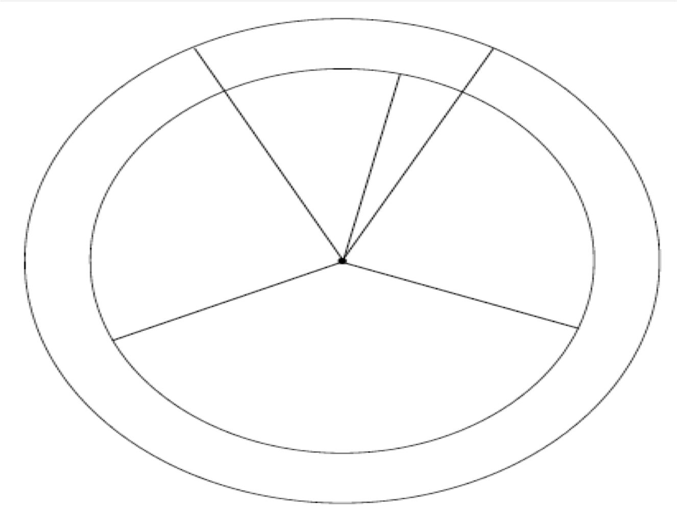 Mitosis Cell Cycle Diagram Fill