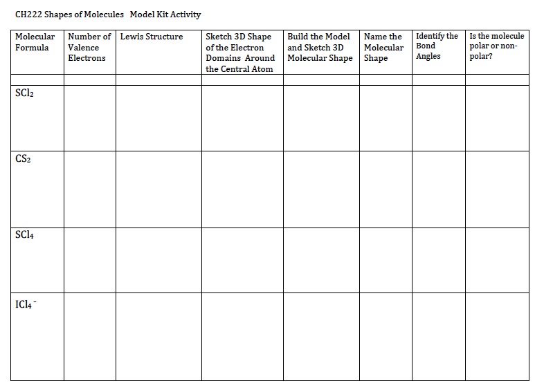 Molecular Shapes Worksheet 767794 | Free Worksheets Samples