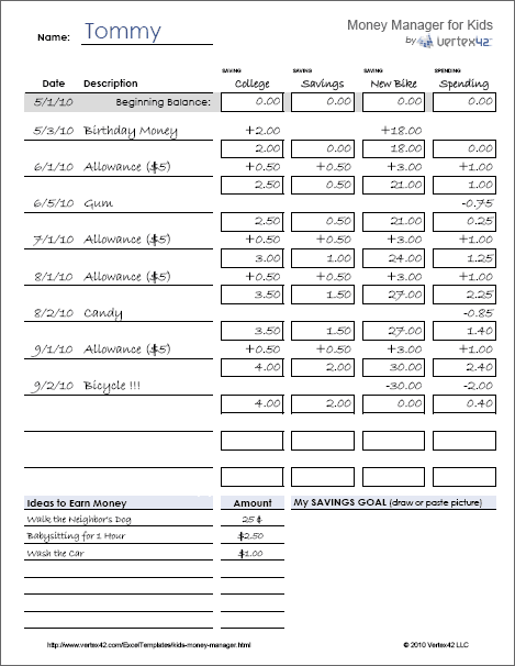 Money Management Worksheet For Kids