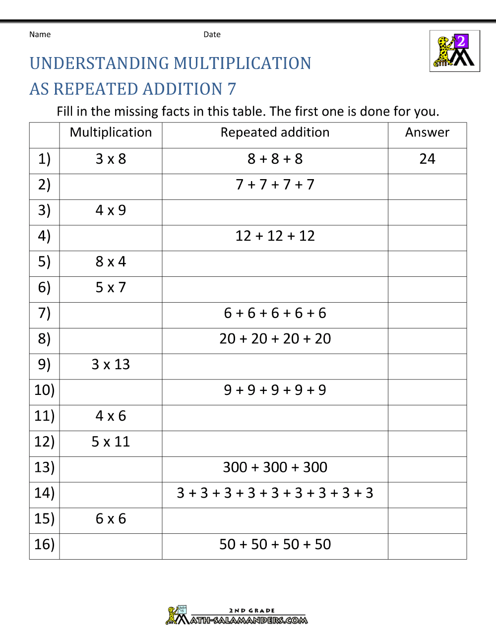 Multiplication Concepts Worksheets For Grade 1  108252