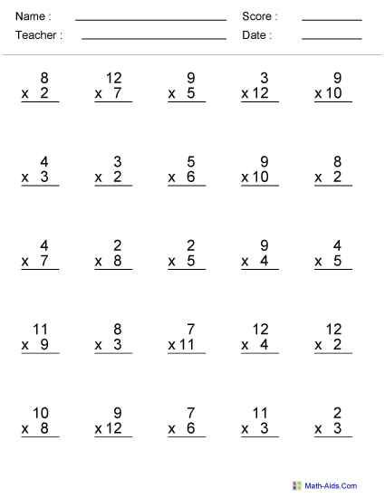 Multiplication Worksheets 0 12 Printable  260174
