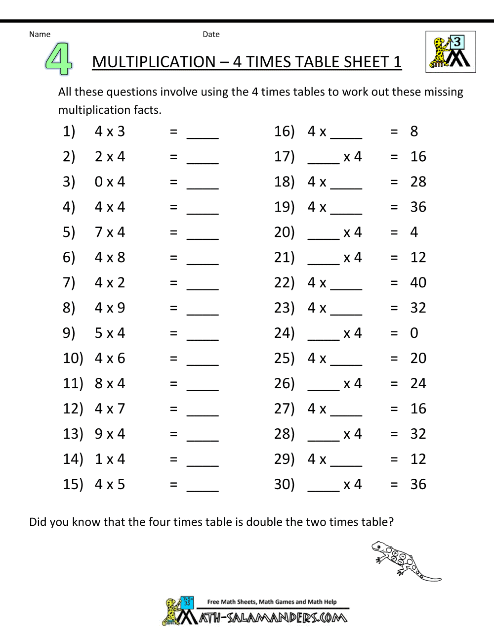 Multiplication Worksheets 4 Times Tables 762248