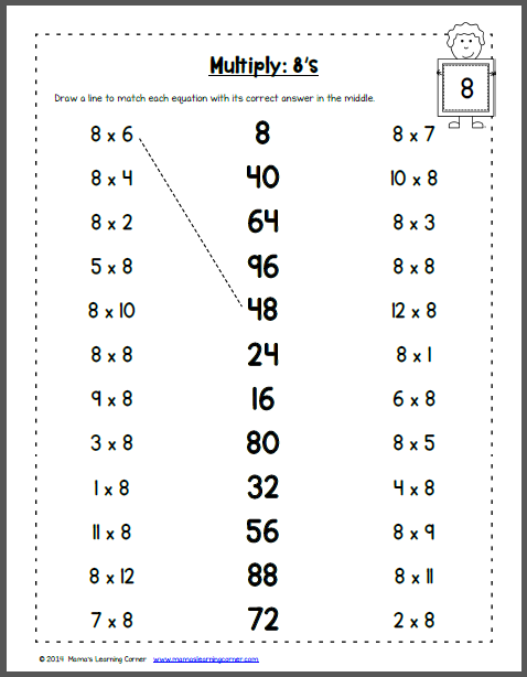Multiplication Worksheets  Numbers 1 Through 12