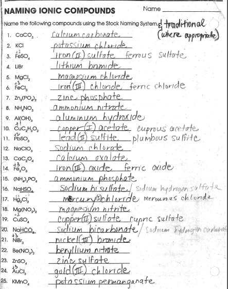 Naming Compounds Worksheet Key