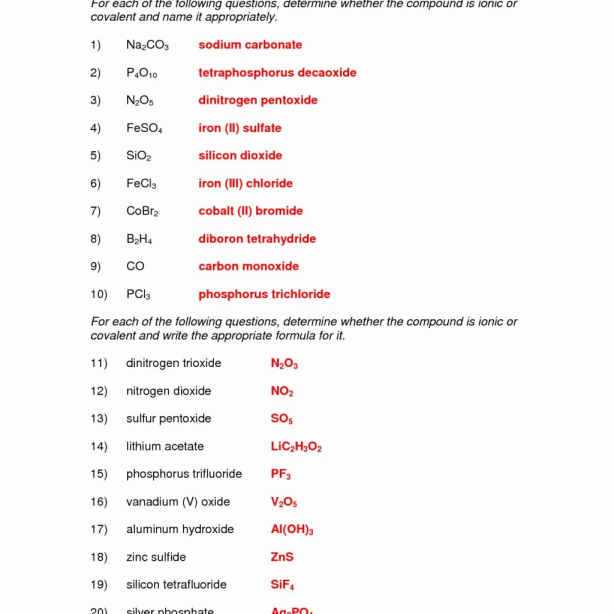 Naming Ionic Compounds Practice Worksheet Answers Resu Compou On