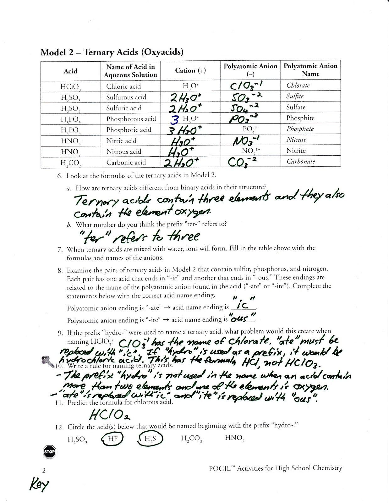 Naming Ionic Compounds Worksheet Answer Key Hypeelite