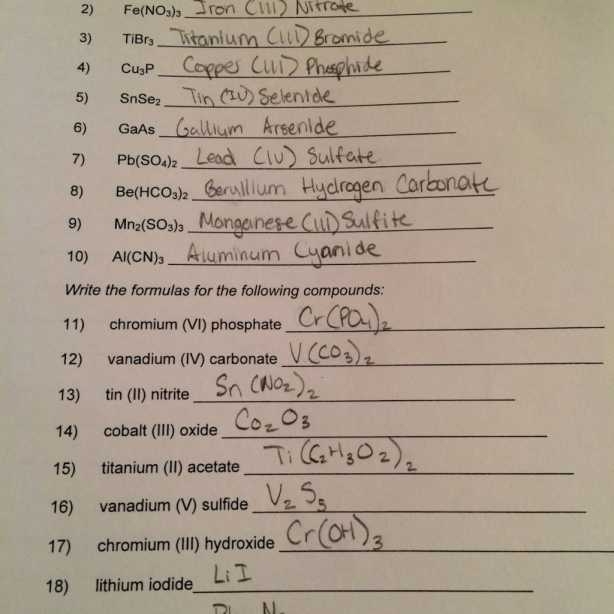 Naming Worksheet 1 Naming Ionic Compounds Key