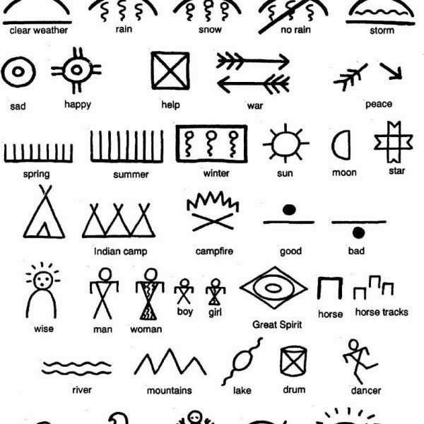 Native American Pictographs