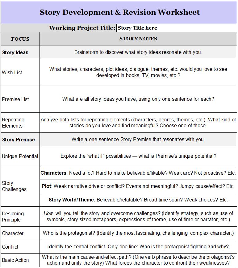 Plot Development Worksheet  1191331