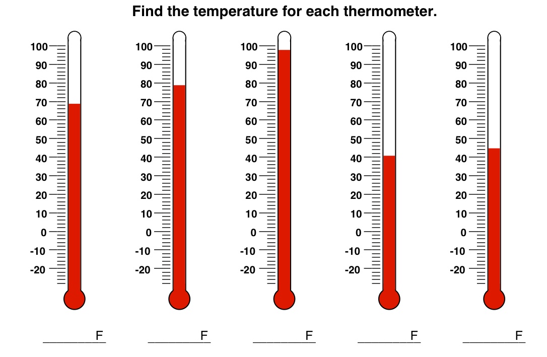 Reading Thermometers Worksheet Davezan, Thermometer Worksheet