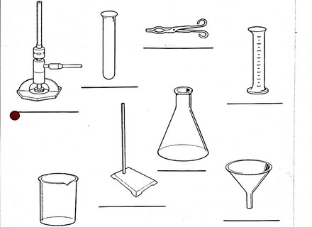 Science Lab Tools Worksheet Best Of 26 Science Tools Worksheet