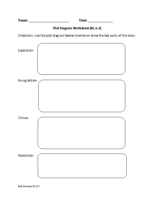 Story Development Worksheet