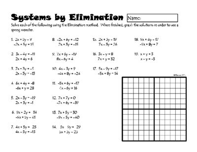 Substitution Math Worksheets With Answers