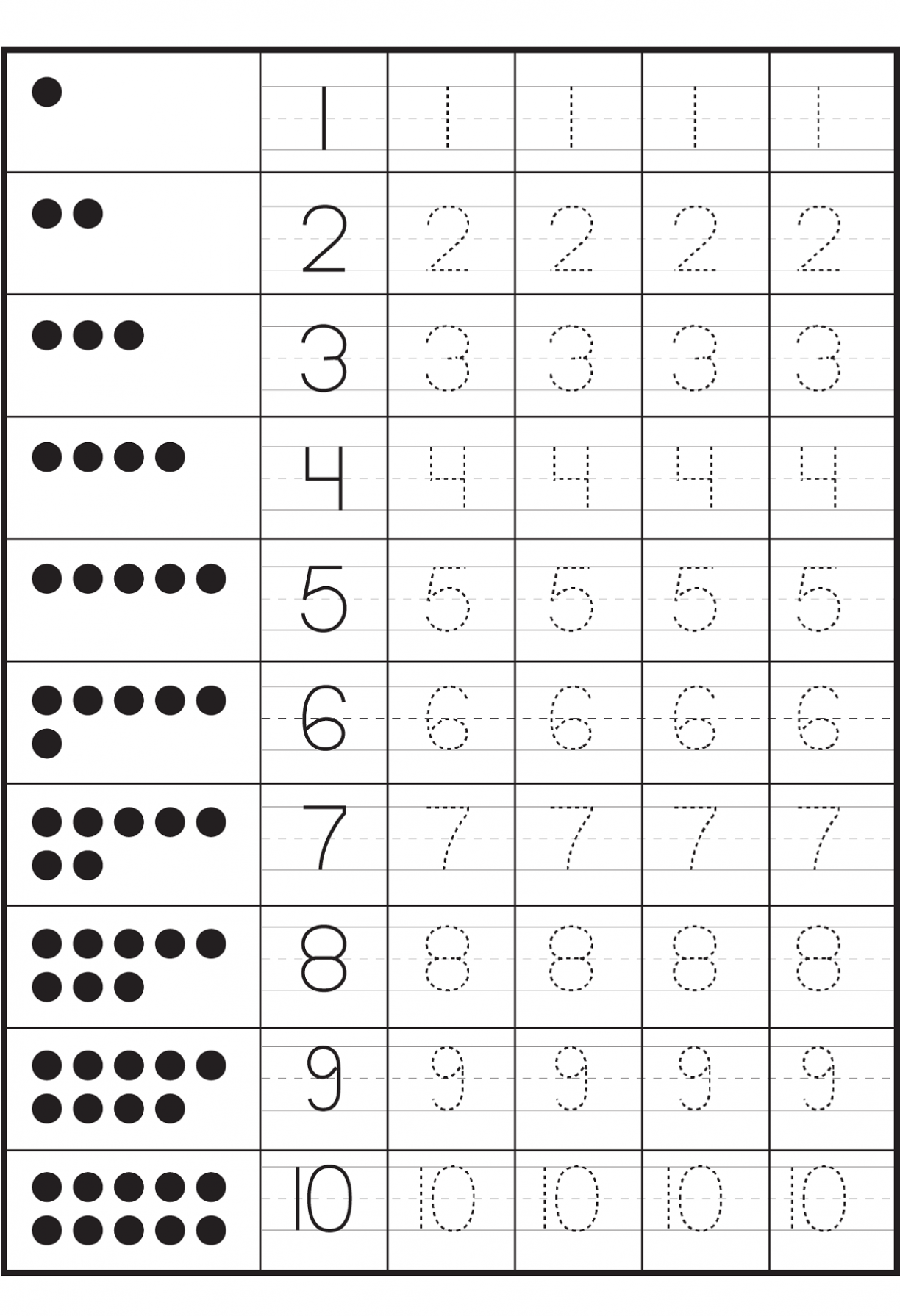 Tracing Numbers Worksheets For Nursery  526221