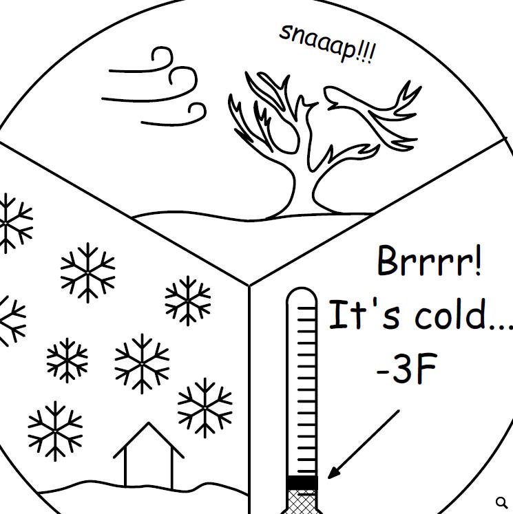Winter Weather Worksheets For Kindergarten  20522