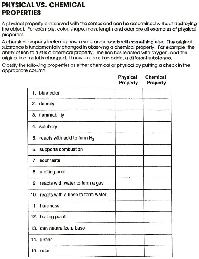 Worksheet On Chemical Vs Physical Properties And Changes 41 Best | Free Worksheets Samples