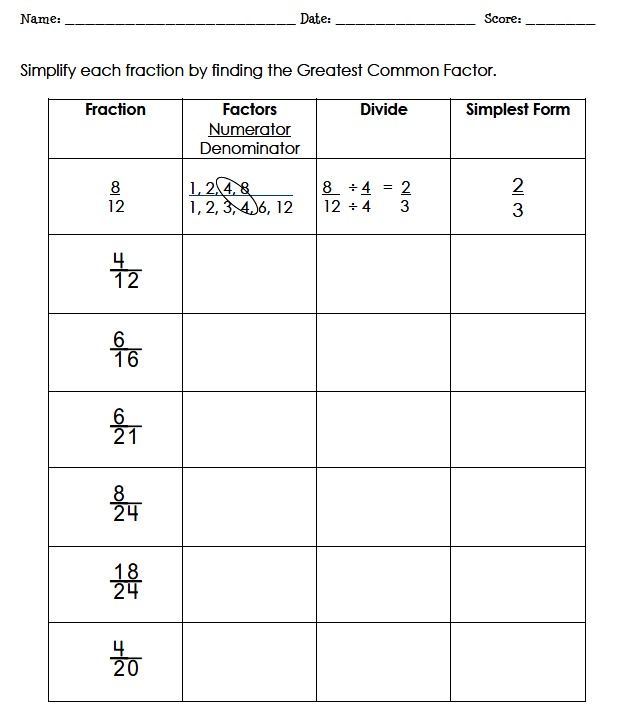 Worksheet Simplifying Fractions  149606