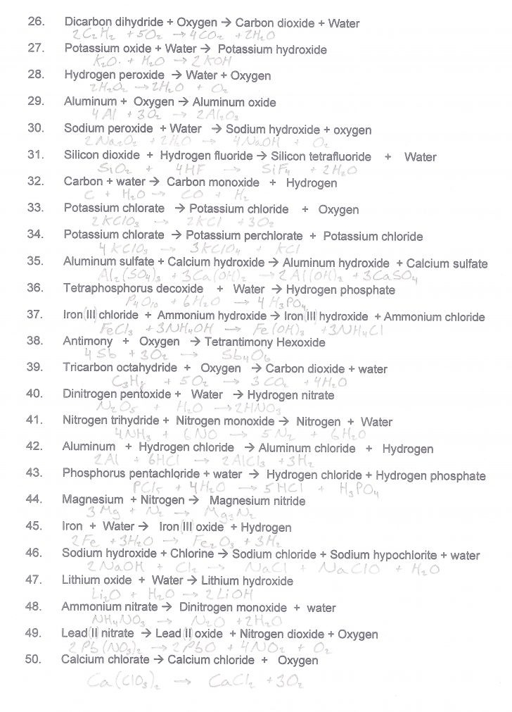 Worksheet Writing And Balancing Chemical Reactions Answer  443638