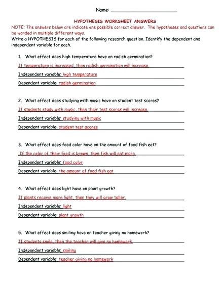 Writing A Hypothesis Worksheet