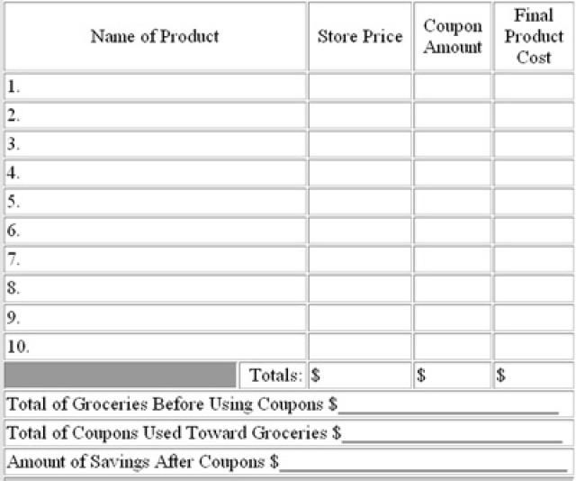 Lesson Plan Using Coupons To Teach Applied Math