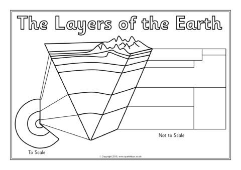 The Structure And Layers Of The Earth Labelling Worksheets