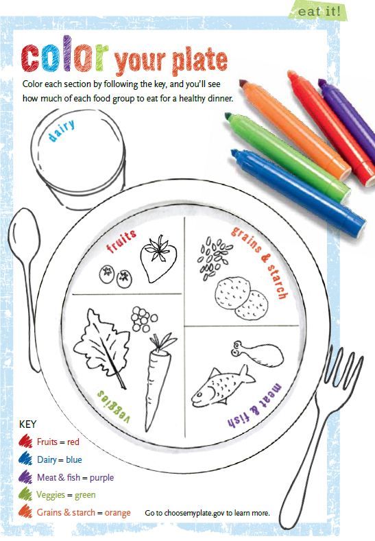 A Great  Color Your Plate  Activity For Kids  Pinning Here Not For