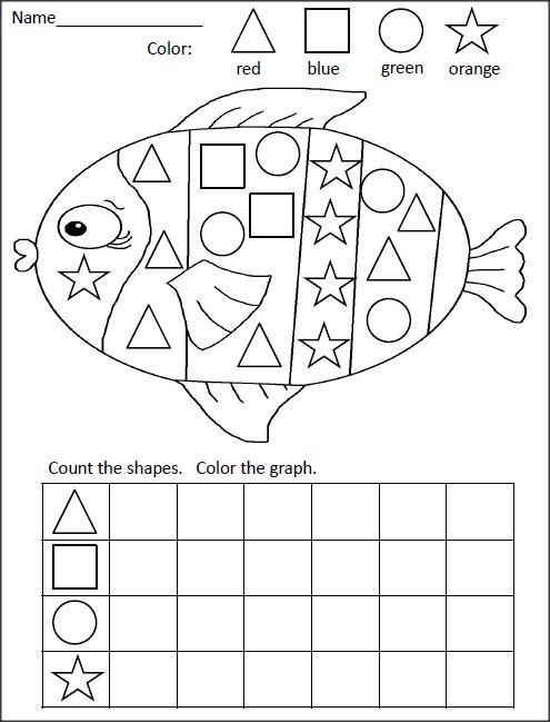 Fish Shape Graph Worksheet | Free Worksheets Samples