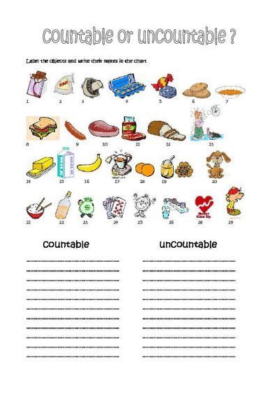 Countable And Uncountable Worksheets For Kids