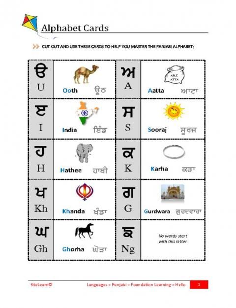 Cut Out Cards To Help You Learn Punjabi Alphabet