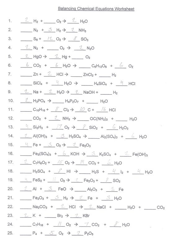 Chemistry Worksheet Balancing Equations Part 2 Worksheets For All