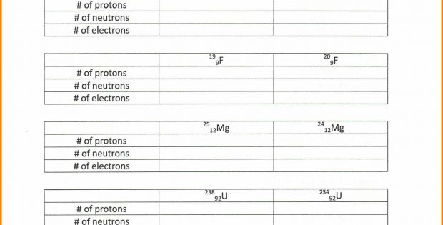 Chemistry Worksheet Isotope Notation