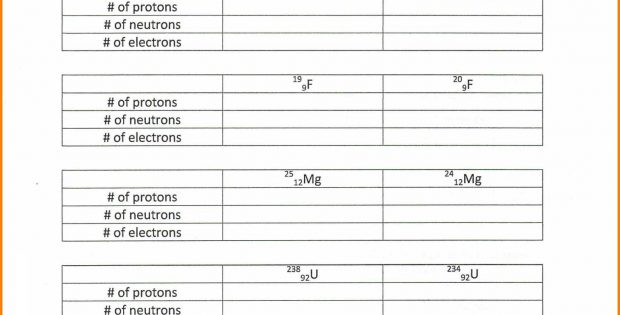 Chemistry Worksheet Isotope Notation Free Worksheets Samples