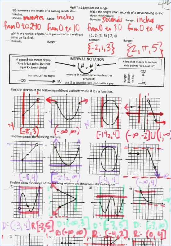 Domain And Range Of Quadratic Graphs Worksheet
