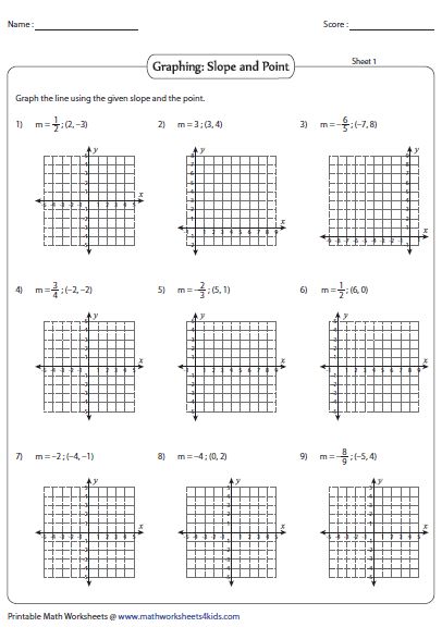 Graph The Line Using Given Co