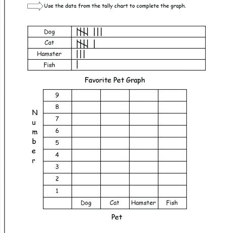 Free Graphing Worksheet Kindergarten First I Can Picture Graph