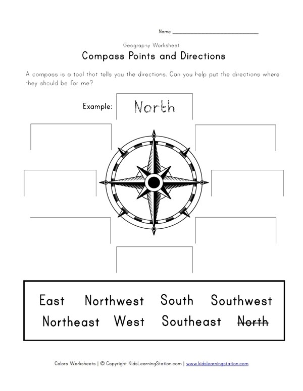 Compass Points And Directions Worksheet Free Worksheets Samples
