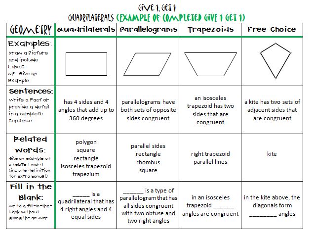 Worksheet Geometry Vocabulary