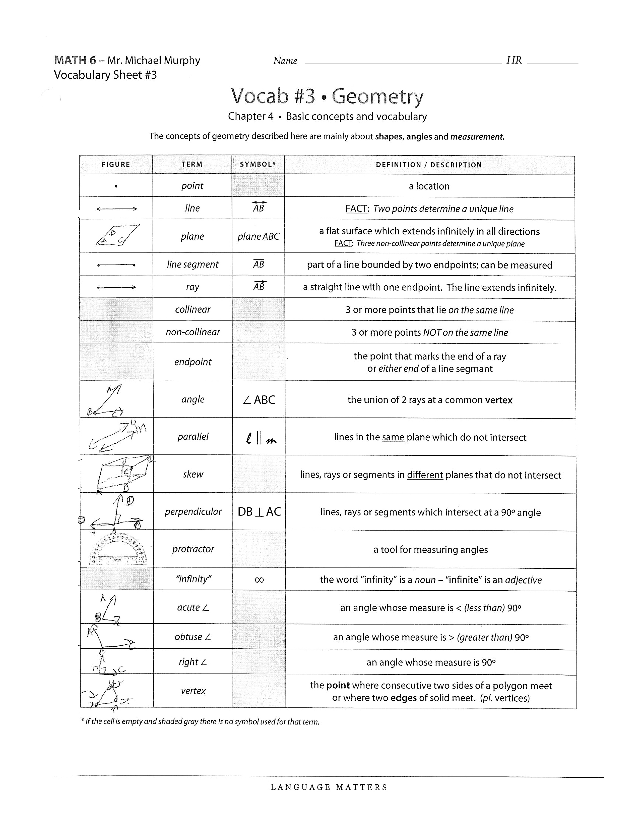 Worksheet Geometry Vocabulary