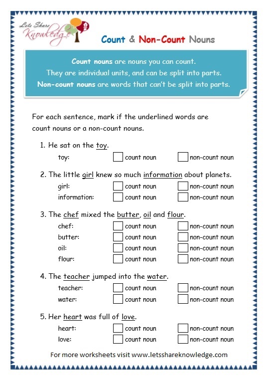 Grade 3 Grammar Topic 12  Count And Noncount Nouns Worksheets