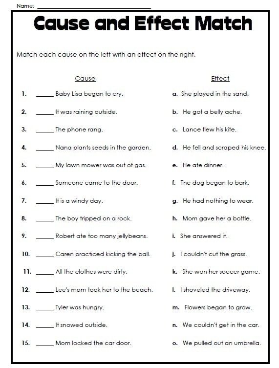 Grammar Worksheets 6th Grade Worksheets For All