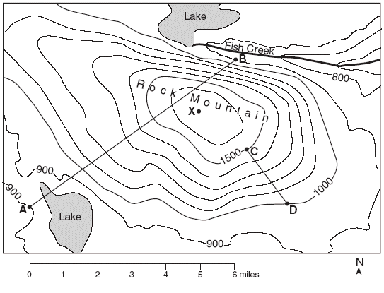 Reading Topographic Maps â Mr  Mulroy's Earth Science