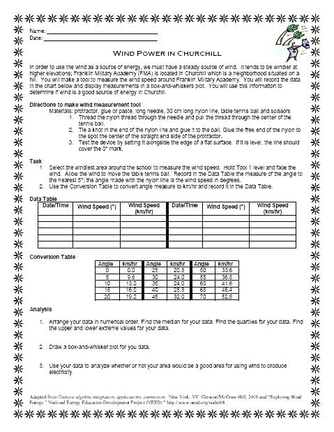 Measurement Worksheets Middle School Science Mathematics Of Energy