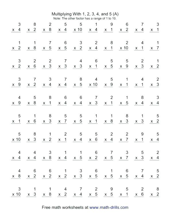 0 2 Multiplication Worksheets 0 2 Multiplication Worksheets