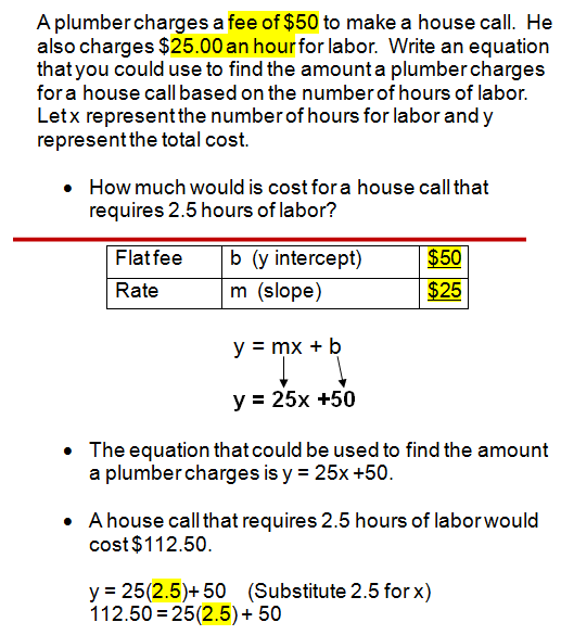 Standard Form Word Problems Worksheet