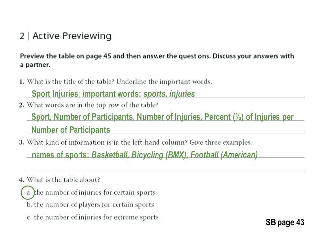 Reading Comprehension 1 Well Read Chapter 3 Page Football Reading